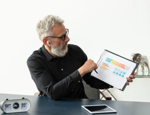 How WaysPro Tech Perform on Performance Max Ads For You ?